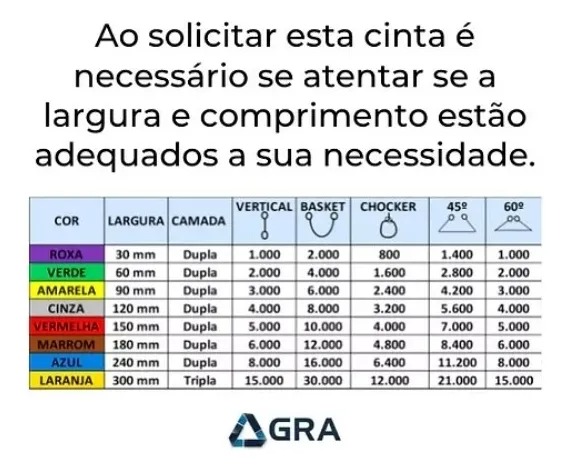 Cinta Sling Para Elevação De Carga 1 Ton X 3 Metros Cor Roxa - Imagem 4